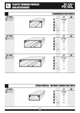 Mini and maxi trunking and covers