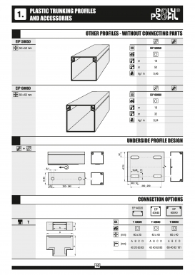 Mini and maxi trunking and covers