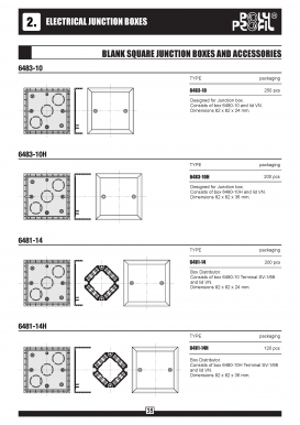 Mini and maxi trunking and covers