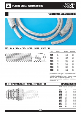 Mini and maxi trunking and covers