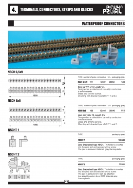 Mini and maxi trunking and covers